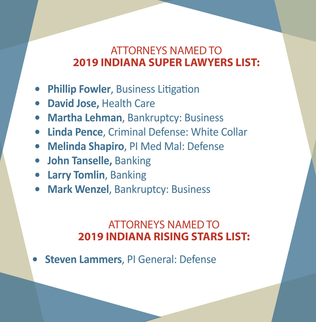 Indiana Super Lawyers and Rising Stars 2019
